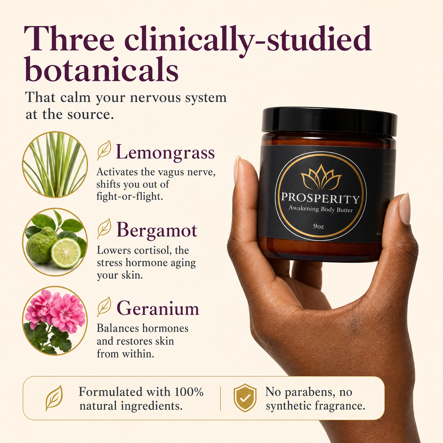 Three clinically-studied botanicals — Lemongrass, Bergamot, Geranium