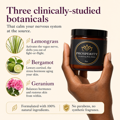 Three clinically-studied botanicals — Lemongrass, Bergamot, Geranium